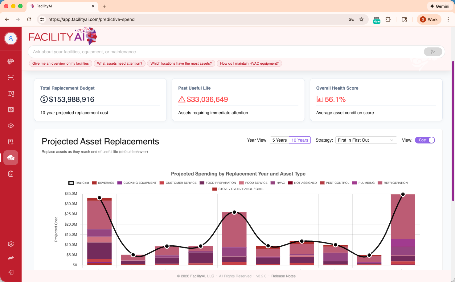 FacilityAI Predictive Spend Planning — projected asset replacement costs by year with health scores